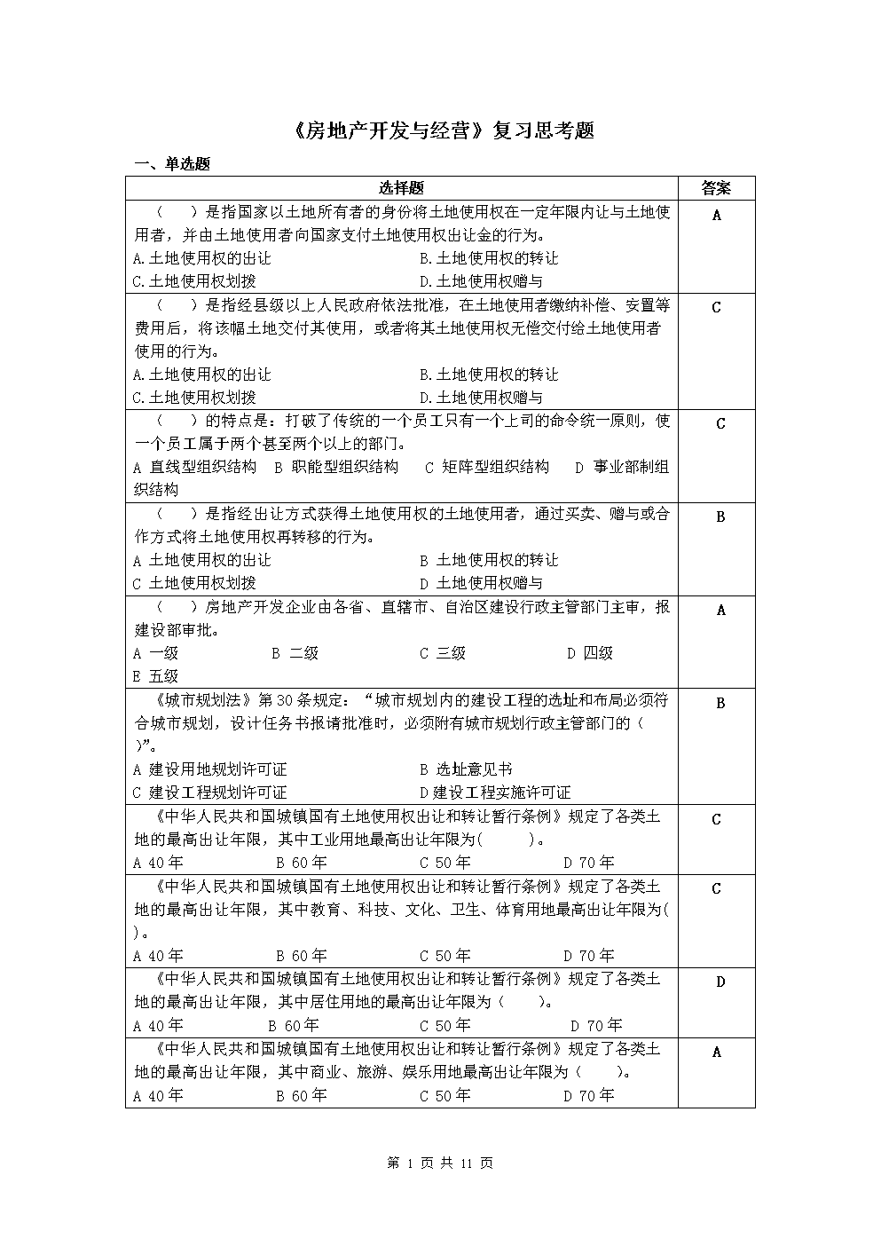 房地产开发与经营核心要点复习指南
