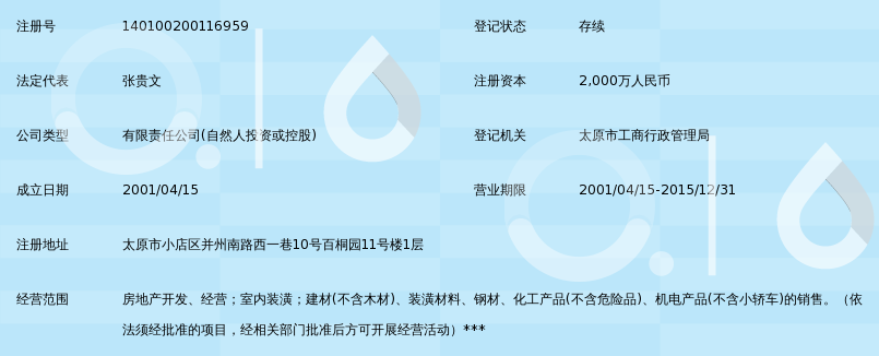 山西嘉和泰房地产开发有限公司 深耕房地产开发经营，构筑品质人居